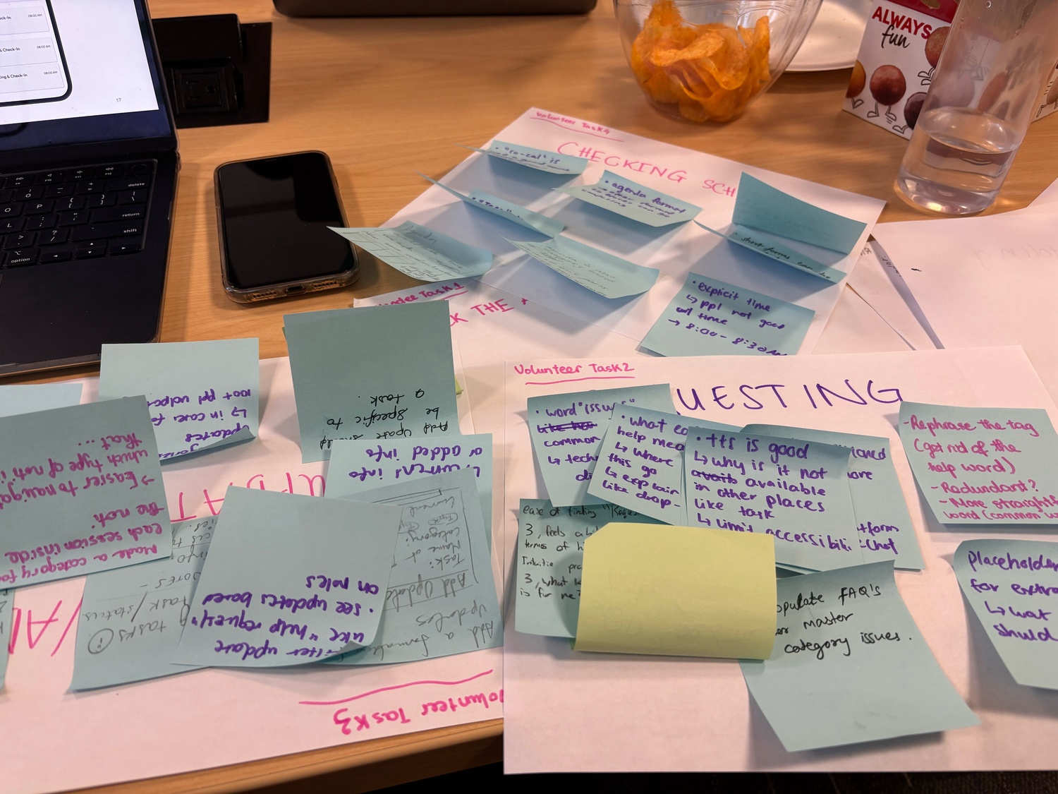 Participatory Design Workshop