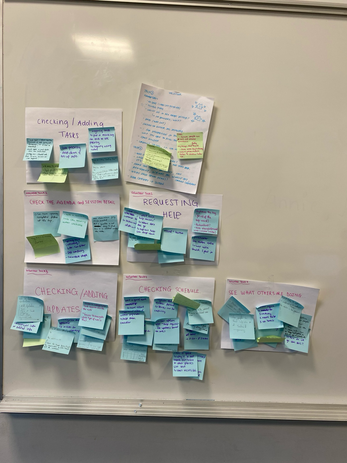 Participatory Design Workshop