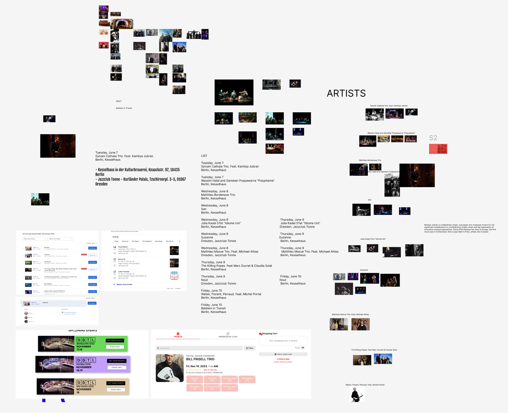 Image Grouping in Figma