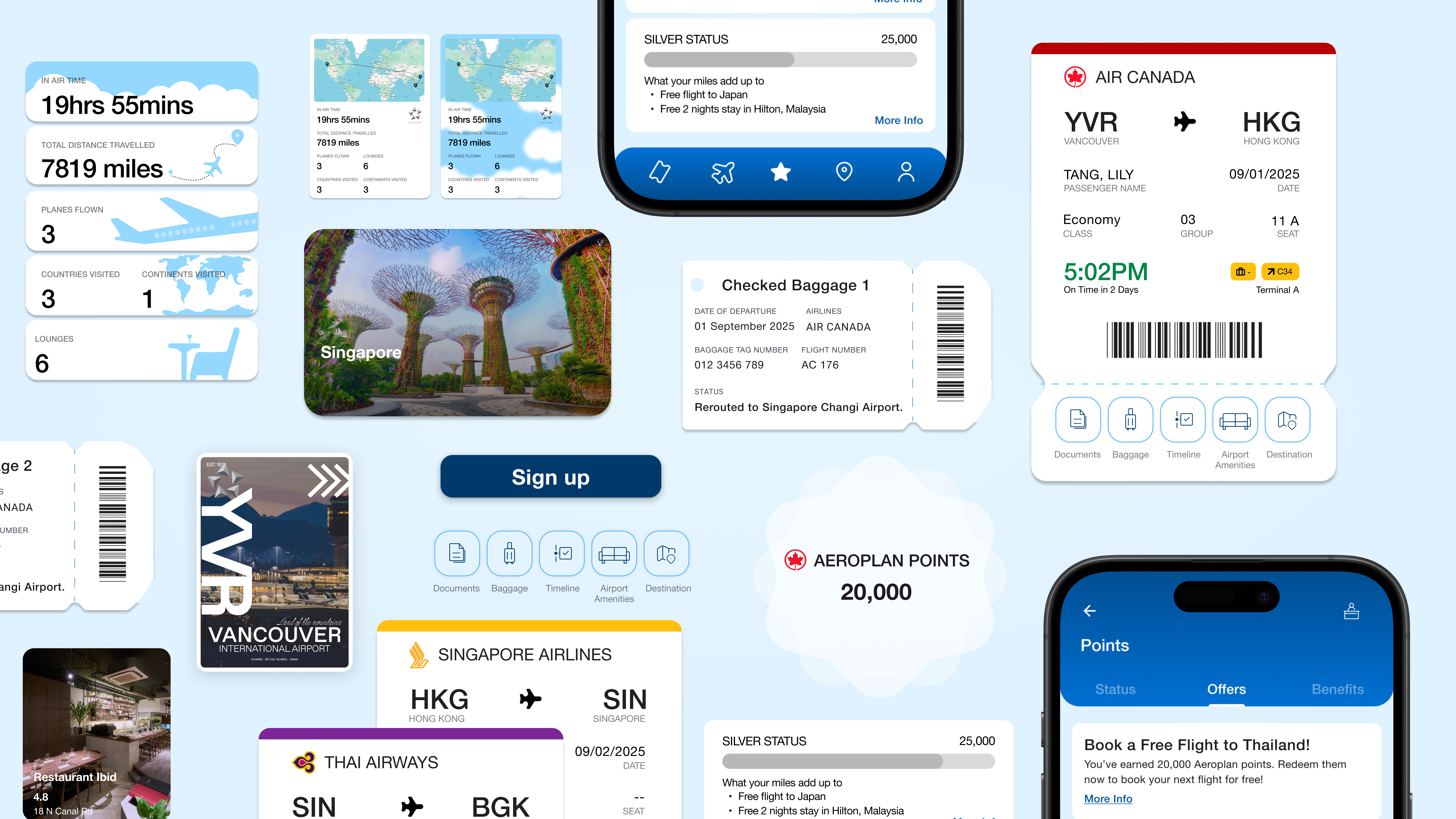 Star Alliance Design System