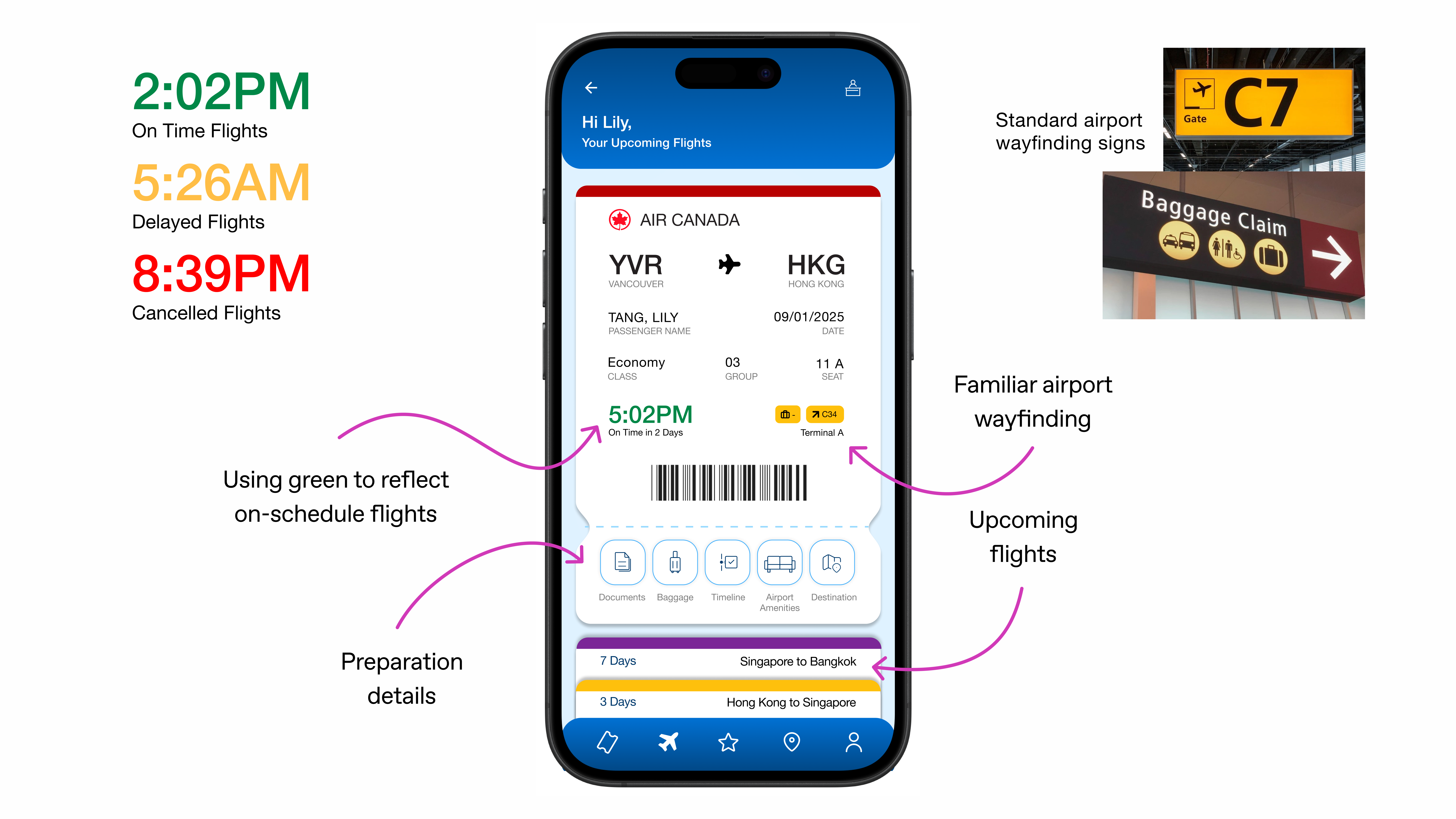 Boarding Pass Context