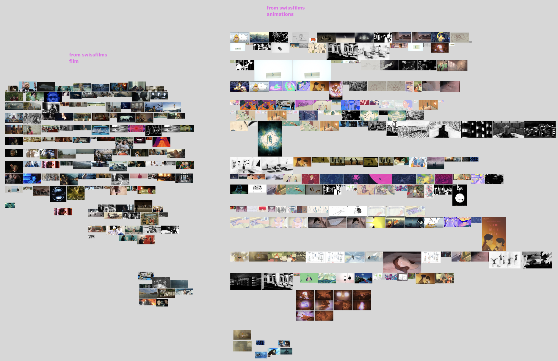 SwissFilms 2025 Lineup Image Grouping