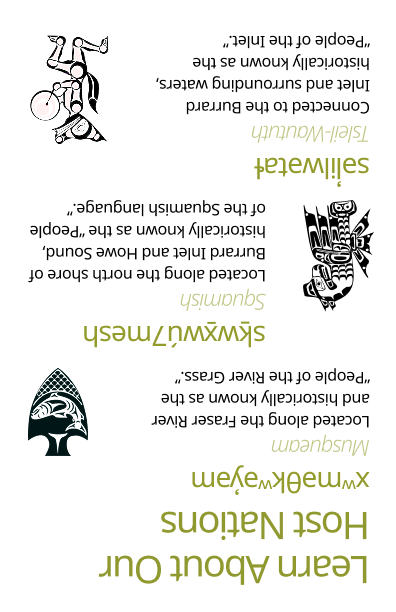 Host Nations Information