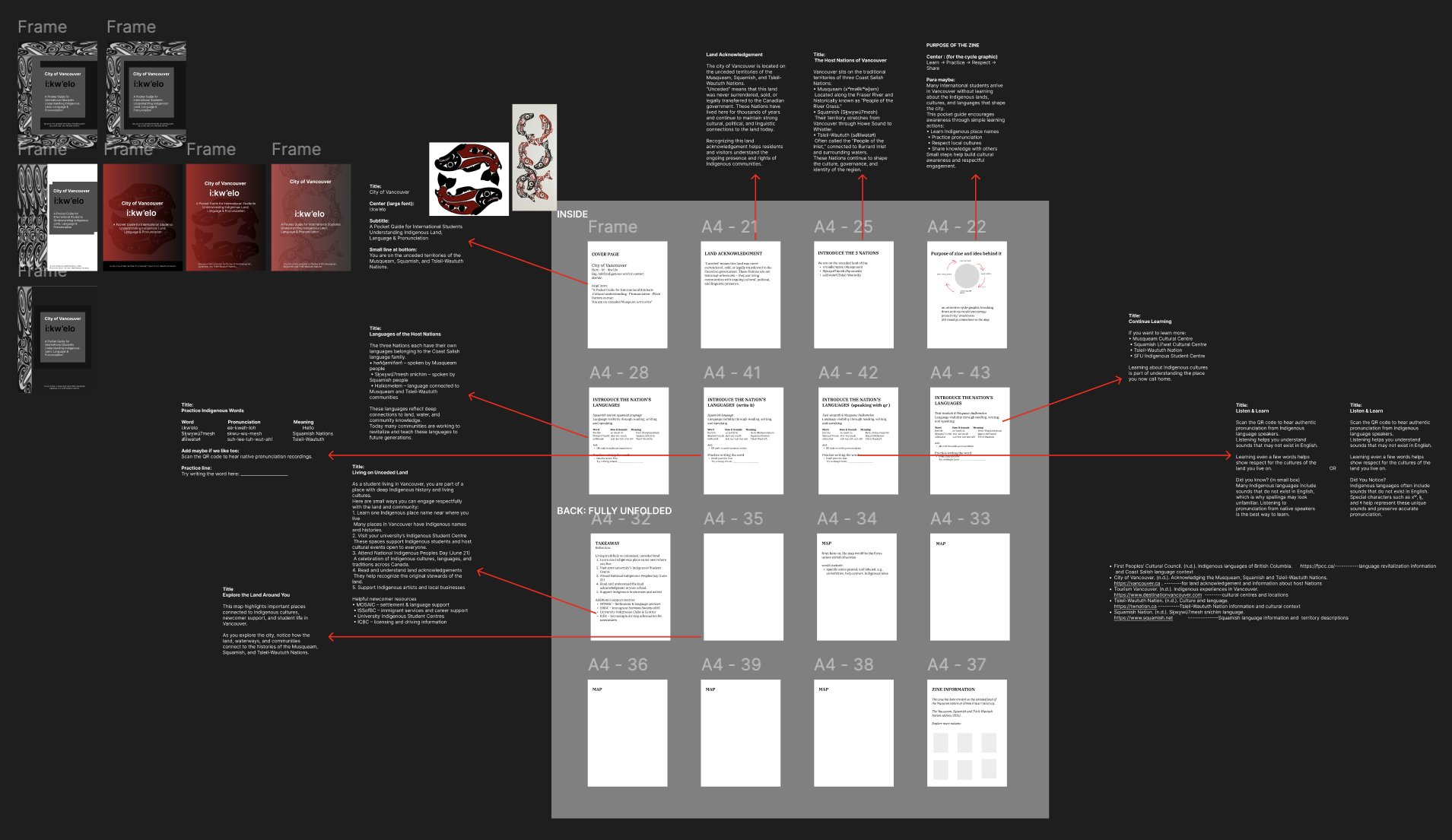 First Draft