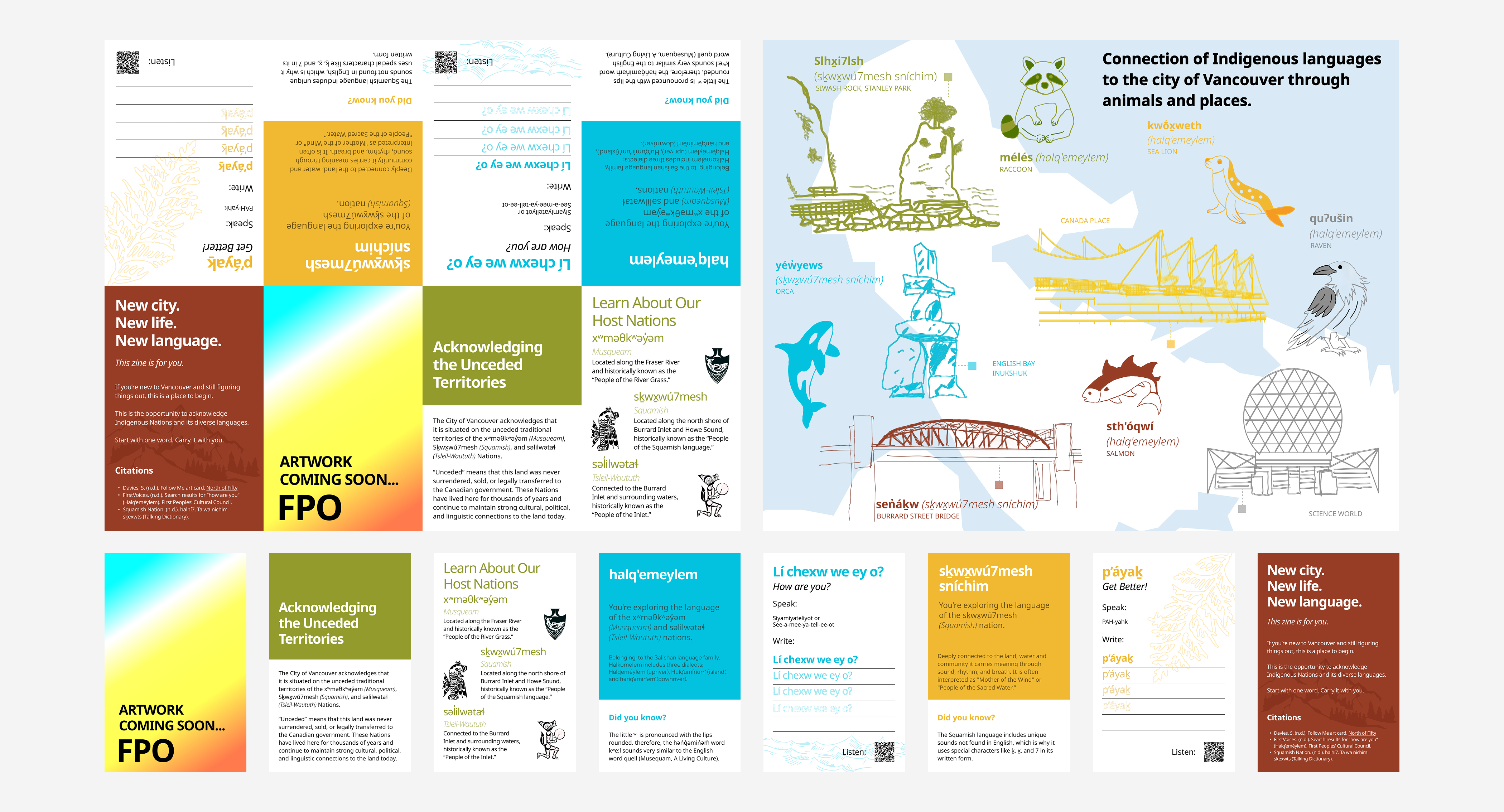 Language in the Landscape Zine